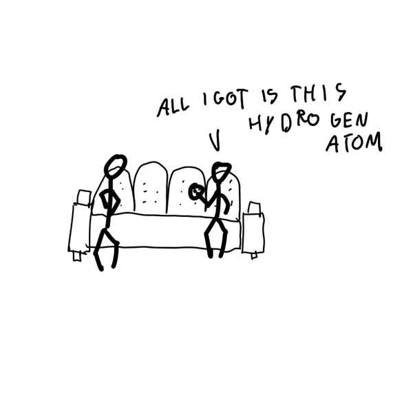 Hydrogen panel 3