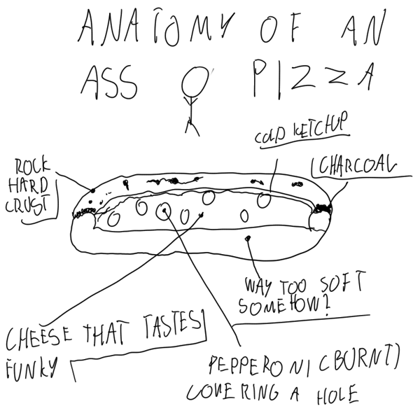 Anatomy Of A Shitty Pizza panel 1