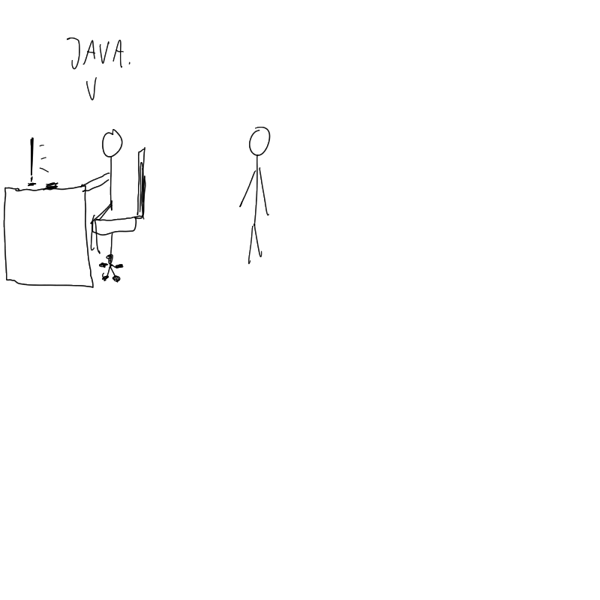 Java panel 6